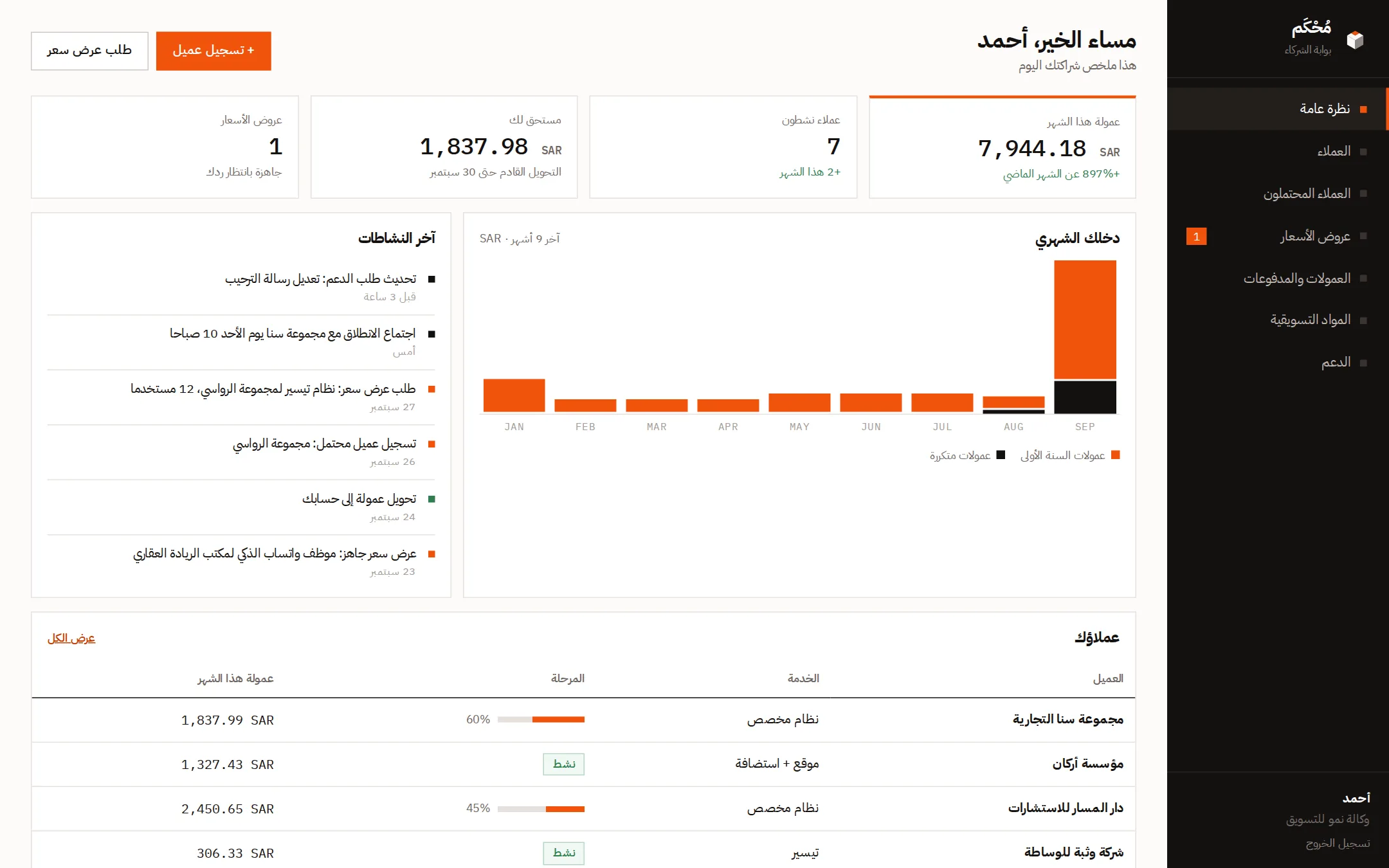 A partner dashboard that shows everything, live